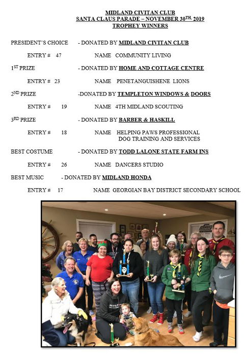 2019 Santa Claus Parade Winners